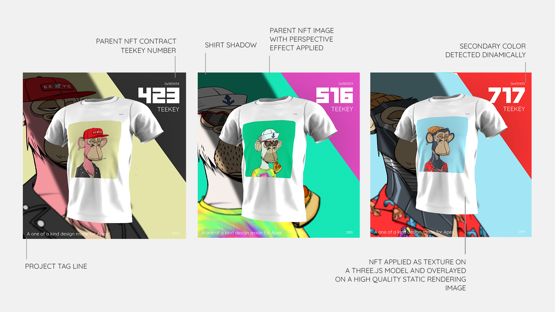 OpenTee Phygital NFT dApp